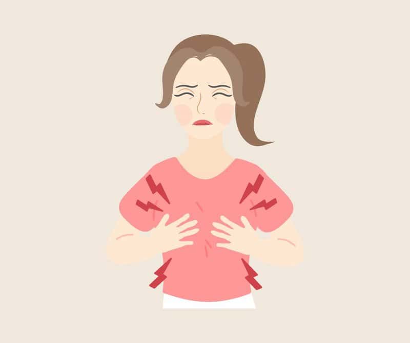 Breast Or Nipple Pain