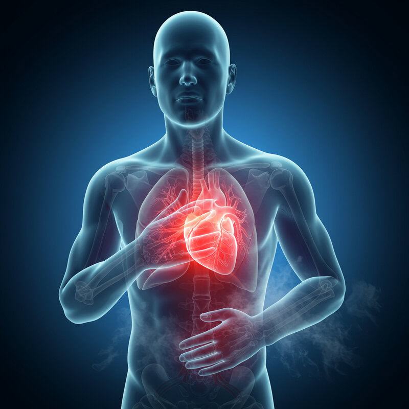 4. Shortness of Breath