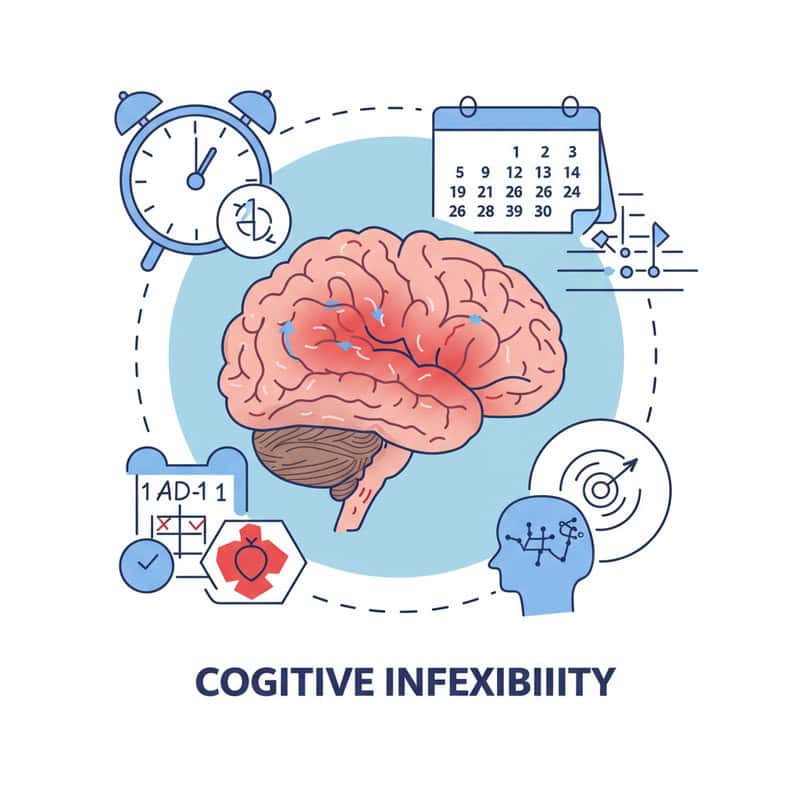 28. Difficulty Adapting to Change